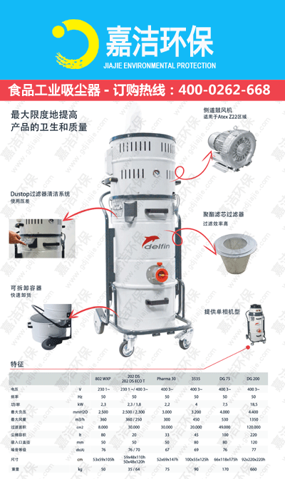 食品工業吸塵器