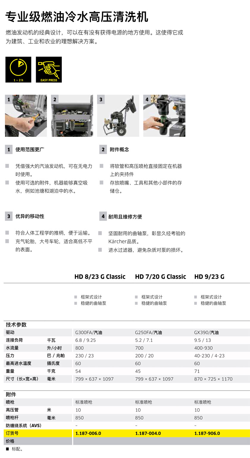 燃油高壓清洗機